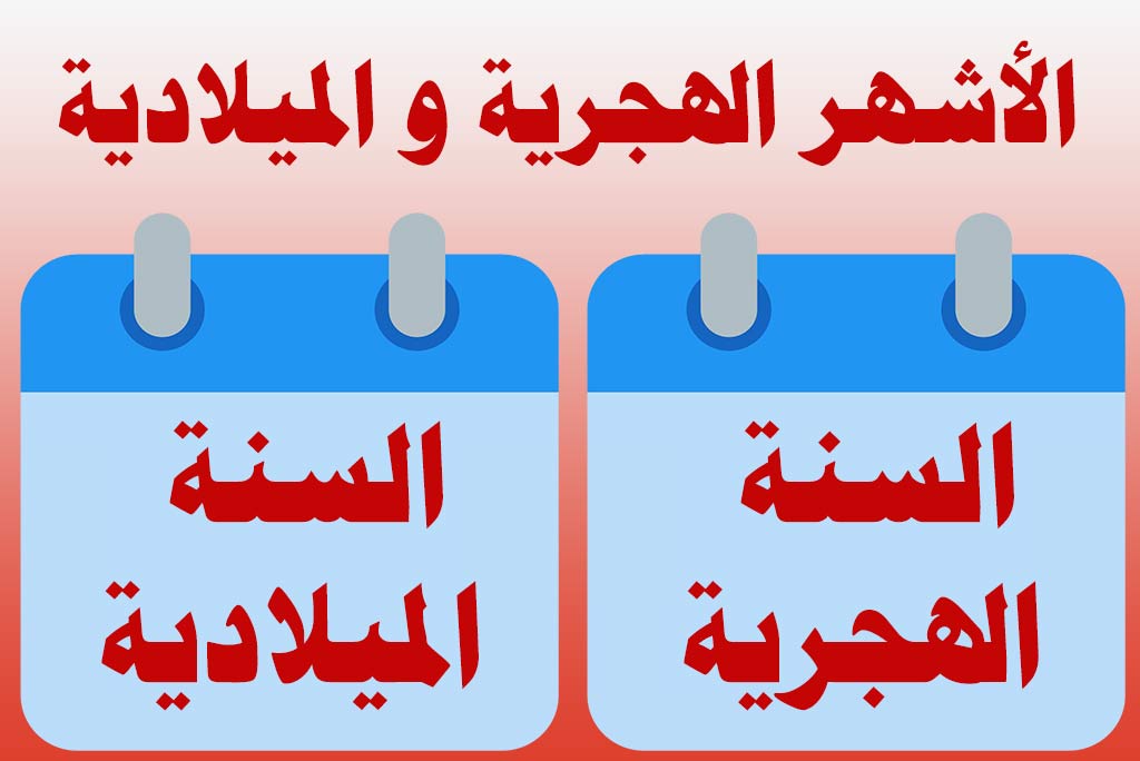 ترتيب الشهور الميلادية